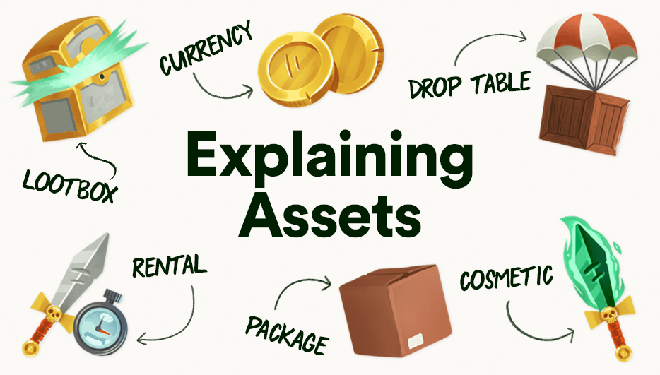 Making the Most of Your Assets