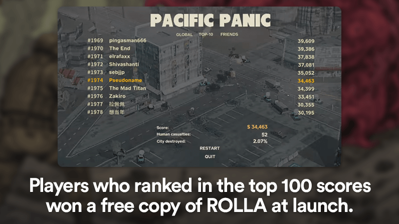 The ROLLA demo leaderboard, where the top 100 players won a free copy of the game at launch