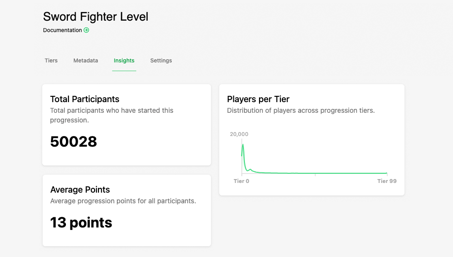 Progression Insights